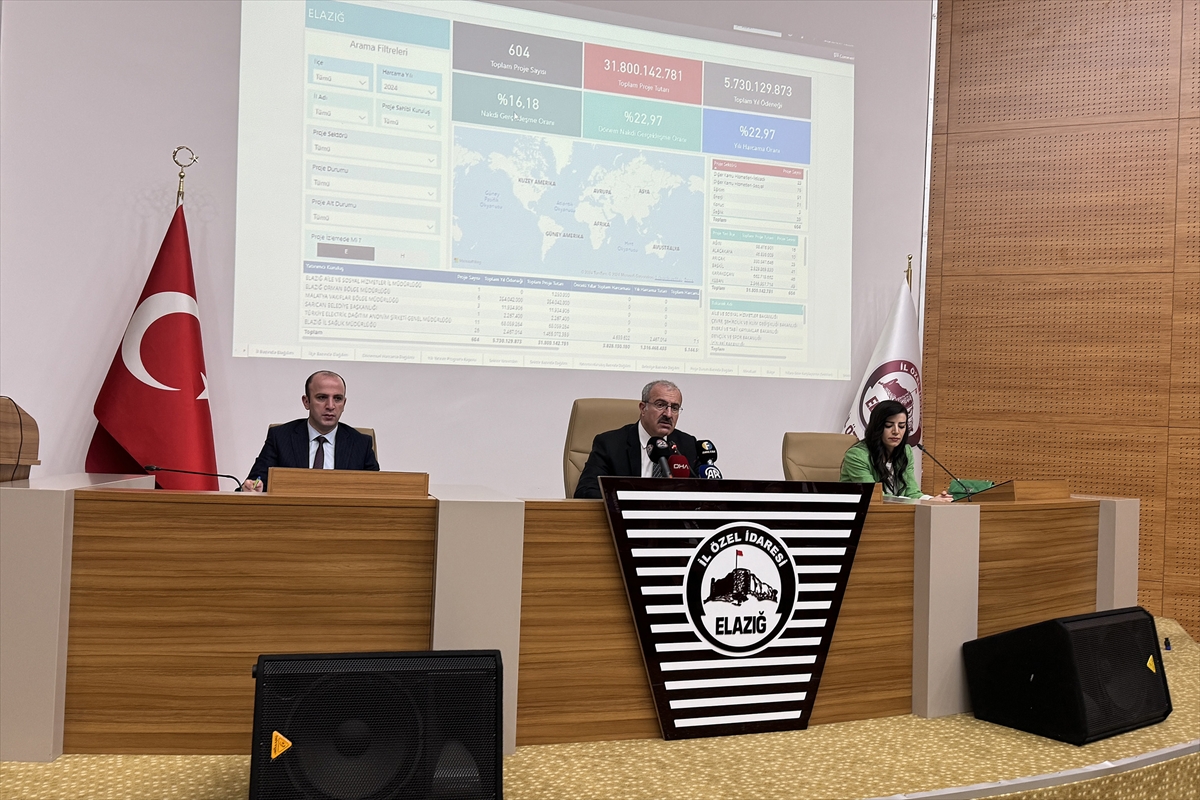 Elazığ'da İl Koordinasyon Kurulu Toplantısı yapıldı