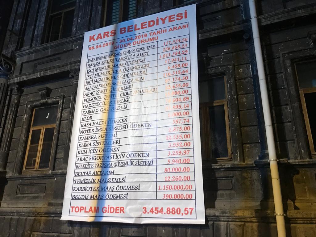 Ayhan Bilgen döneminde Kars Belediyesi önüne her ay düzenli olarak asılan gelir-gider tablosu